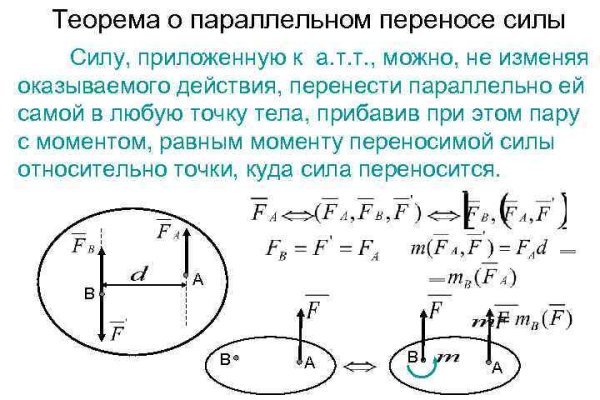 Кракен сайт моментальных