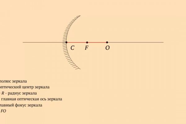 Покупки на кракене даркнет