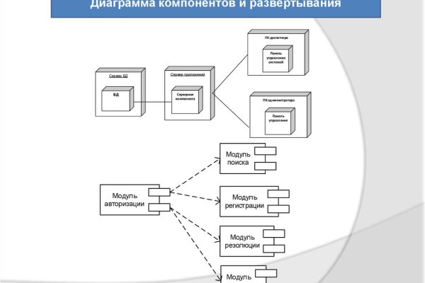 Solaris форум дарк нет