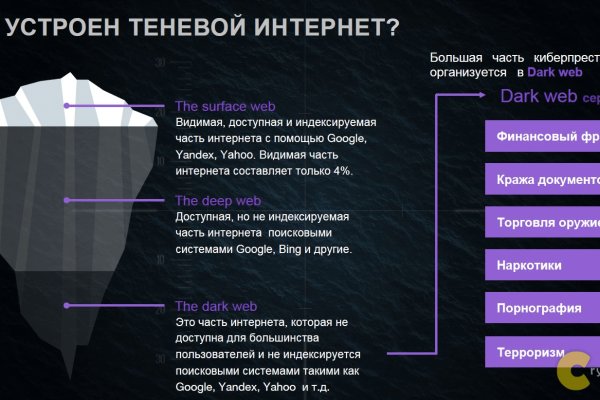 Ссылки сайтов даркнета