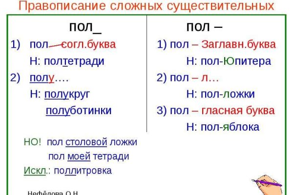 Как найти настоящий сайт крамп телеграм